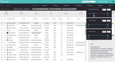 unomy pricing